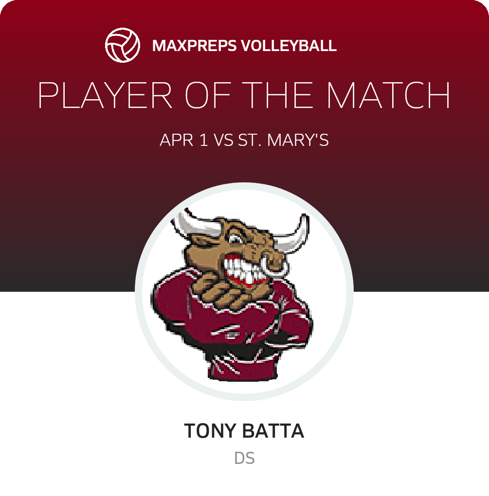 Player of the Match