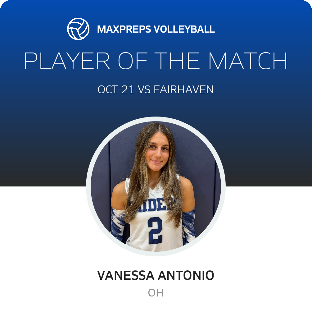 Player of the Match
