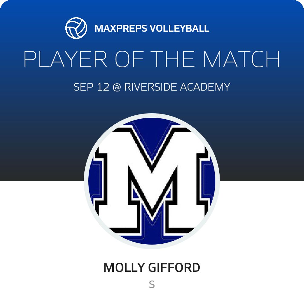 Player of the Match