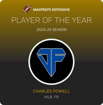 Players of the Year