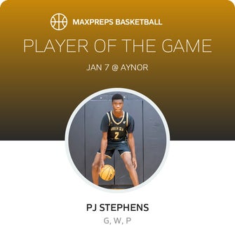 Player of the Game