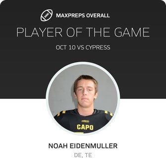 Players of the Game