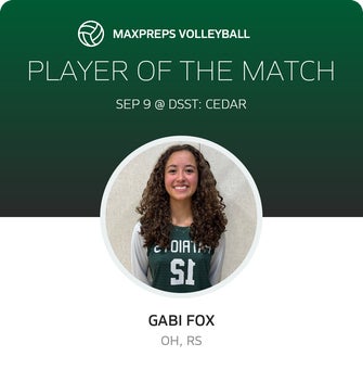 Player of the Match