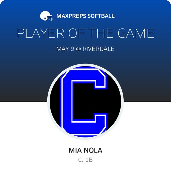 #14 Mia Nola Player of the Game badge