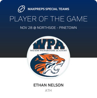 Players of the Game