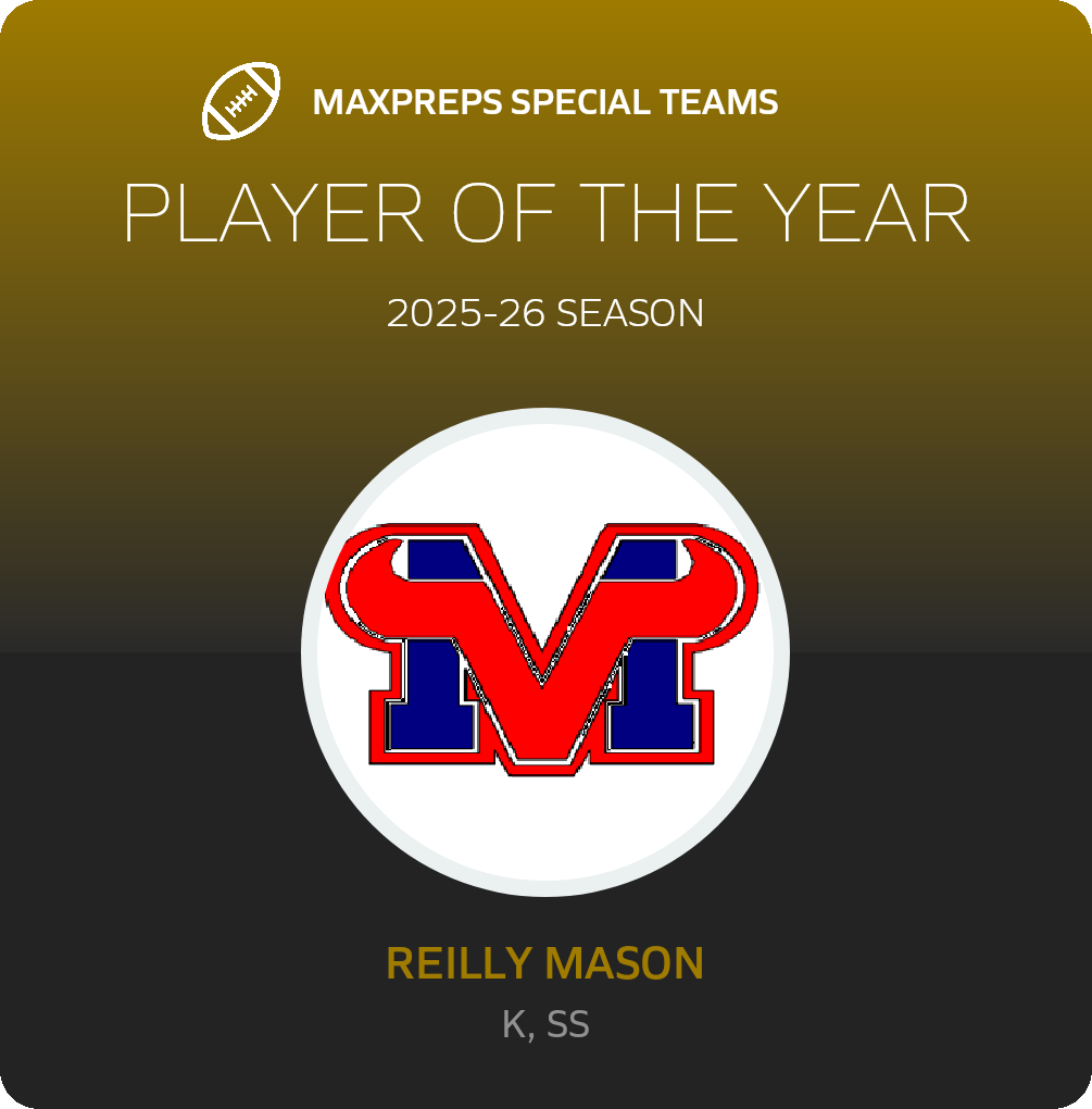 Player of the Year