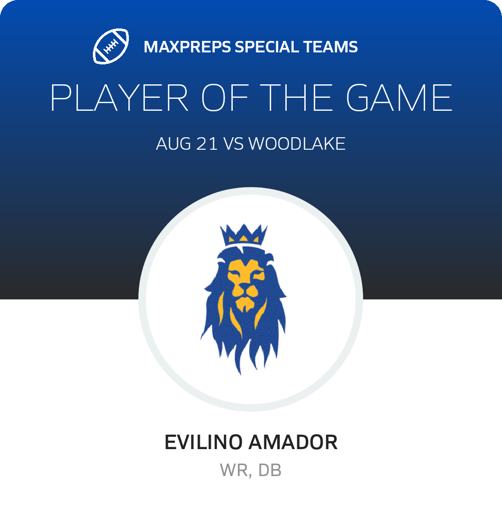 Players of the Game