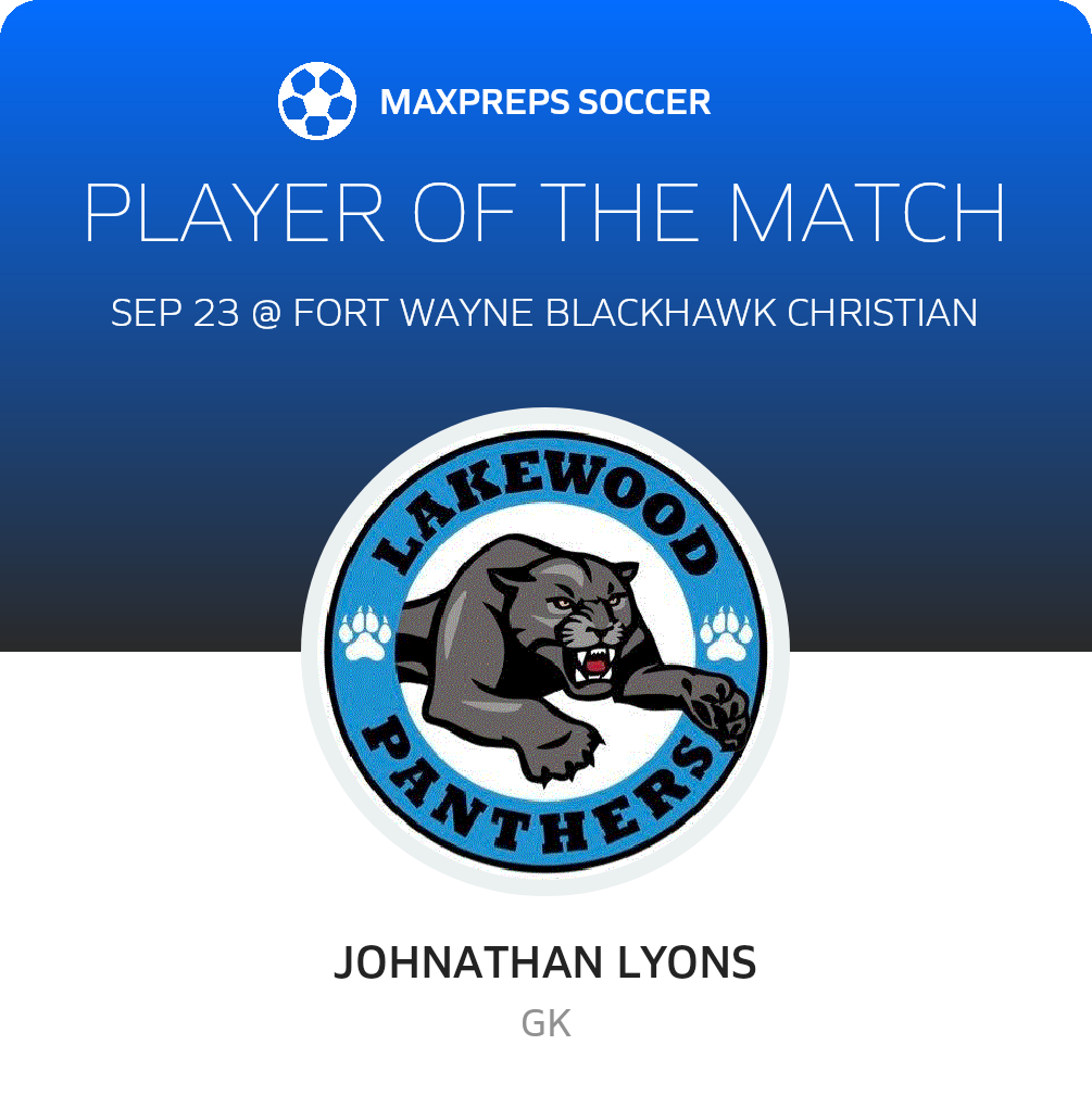 Player of the Match