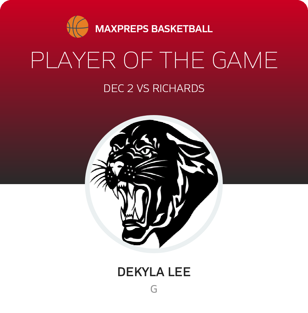 Player of the Game