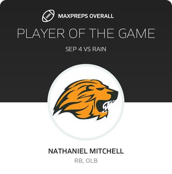 Players of the Game