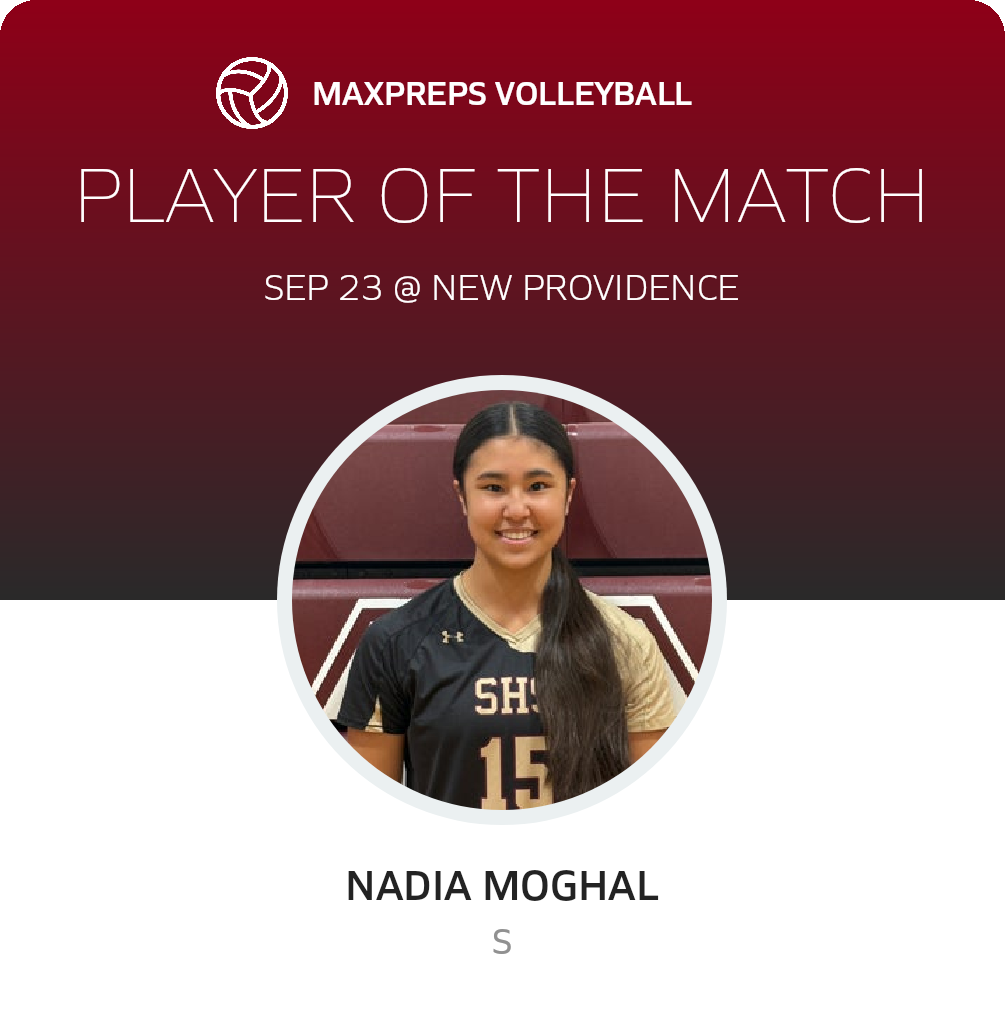 Player of the Match
