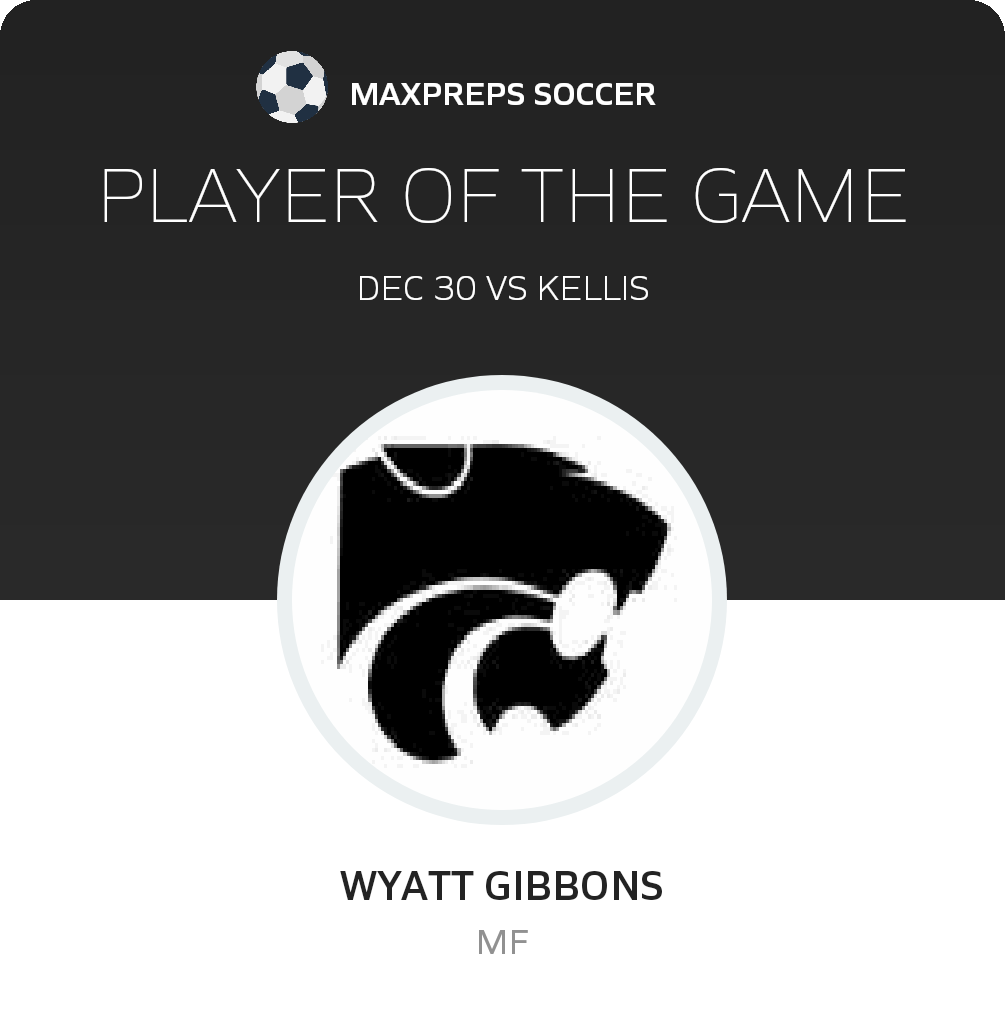 #16 Wyatt Gibbons Player of the Game badge