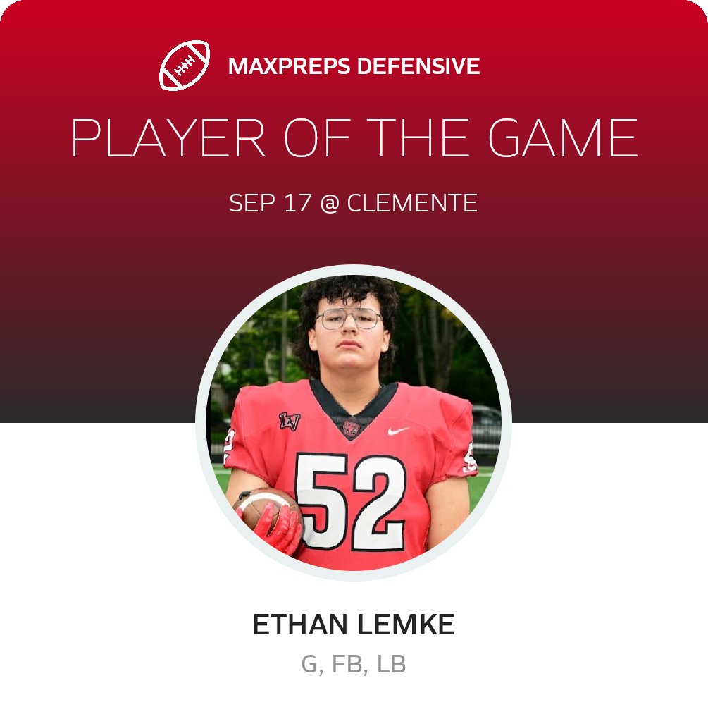 Players of the Game