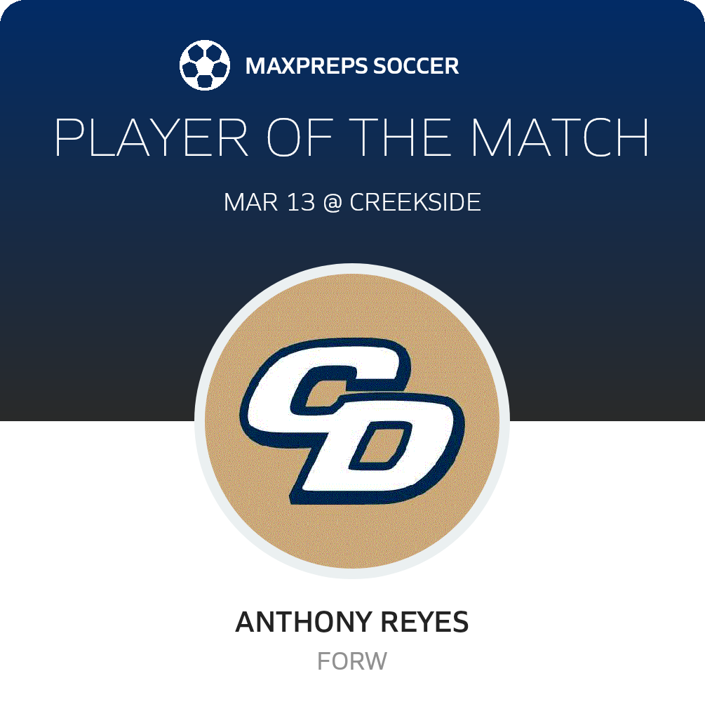 Player of the Match