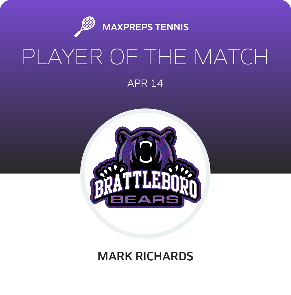 Player of the Match