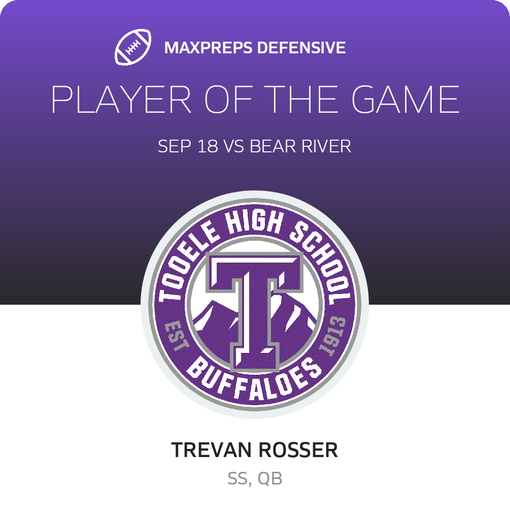 Players of the Game