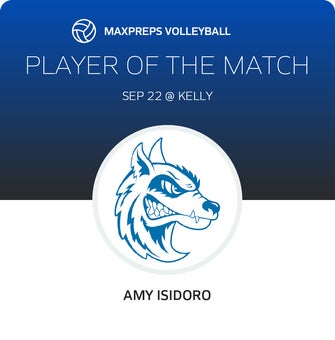 Player of the Match