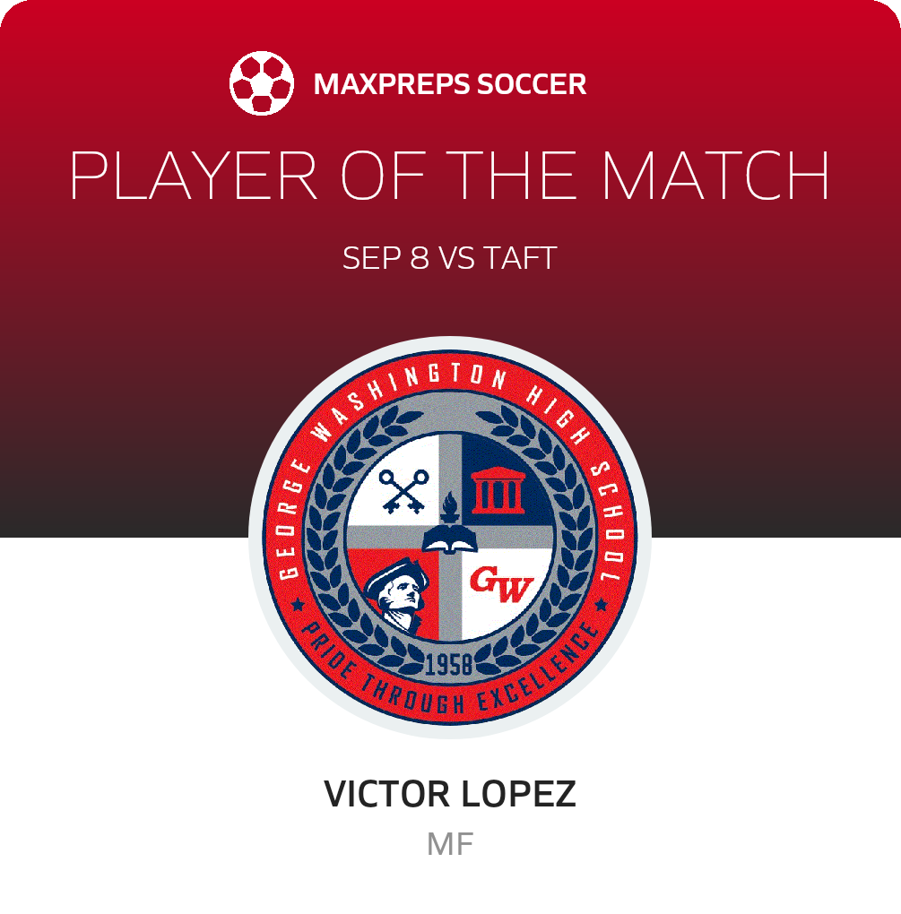 Player of the Match