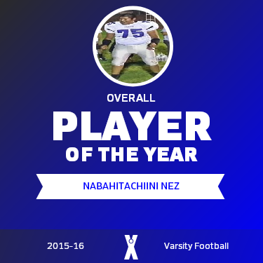 Player of the Year