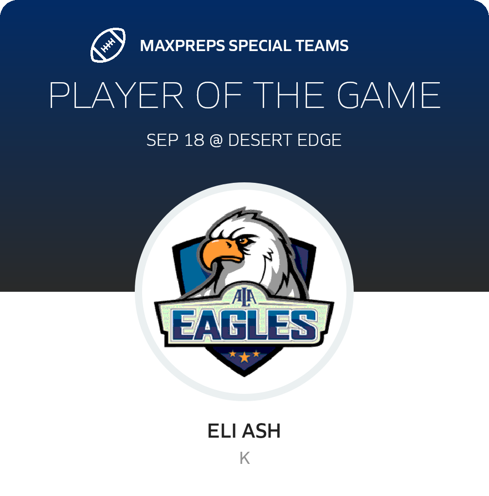 Players of the Game
