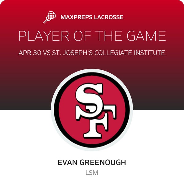 #36 Evan Greenough Player of the Game badge