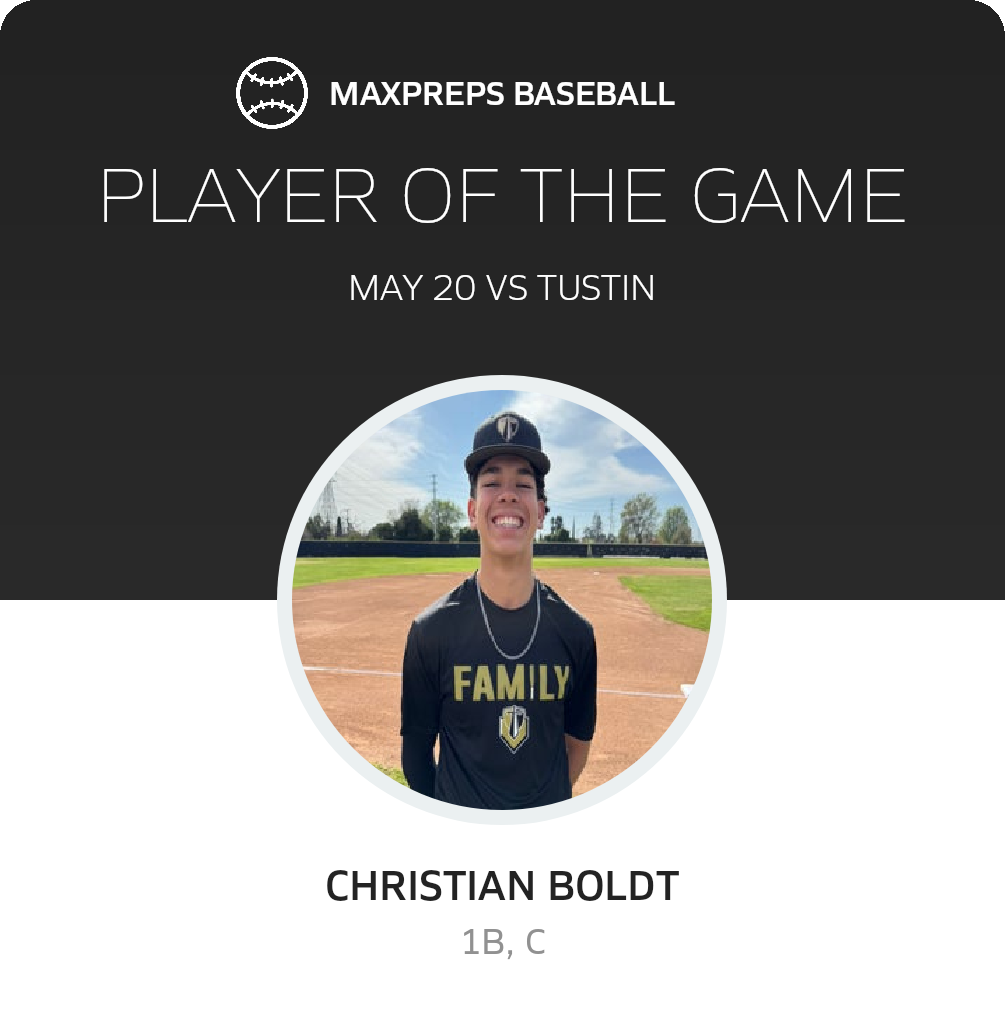 Player of the Game