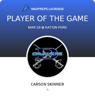 Player of the Game