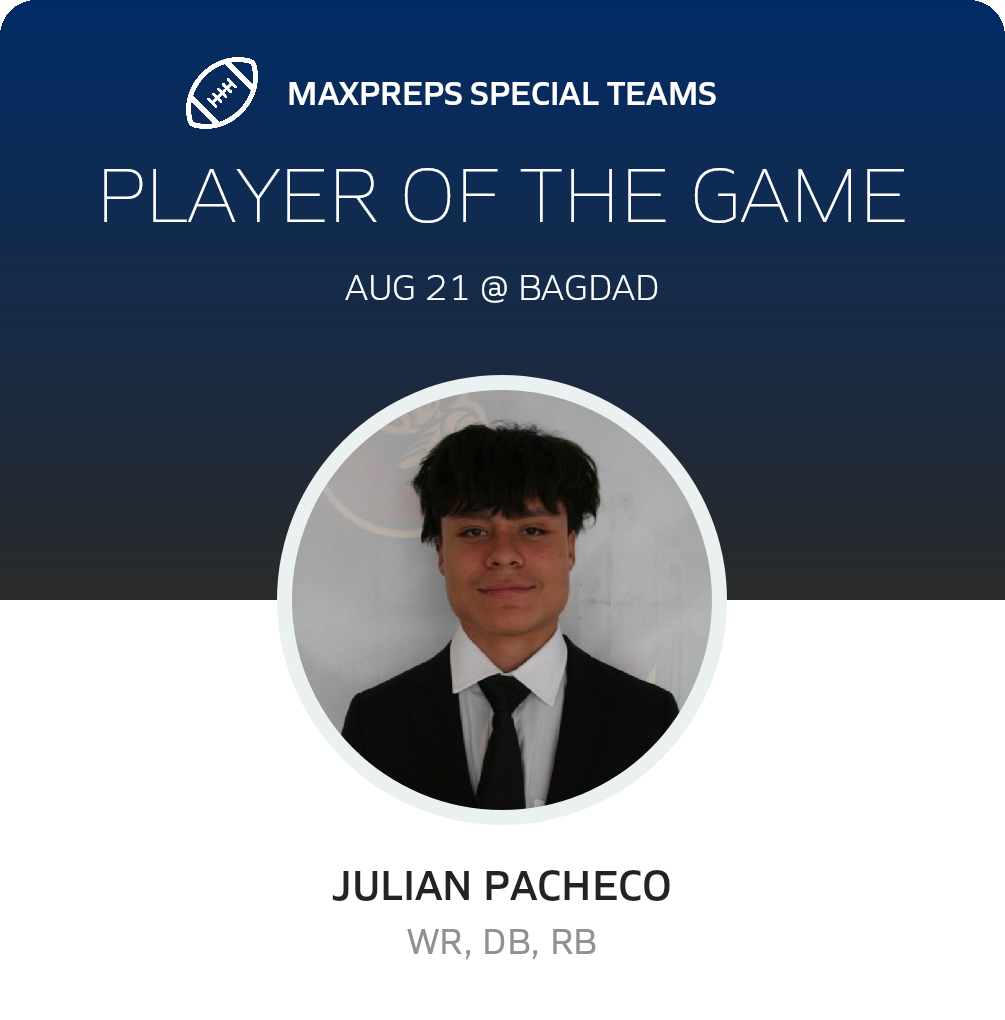 Players of the Game