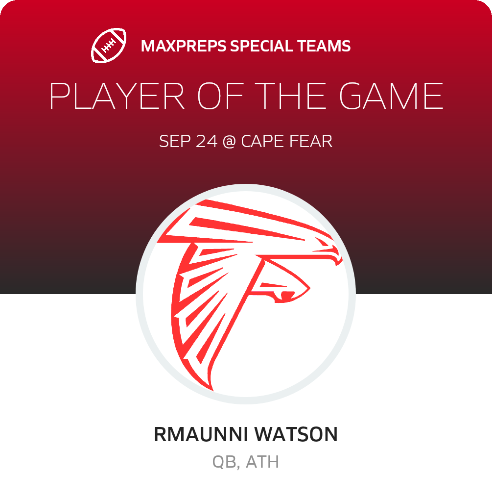 Players of the Game
