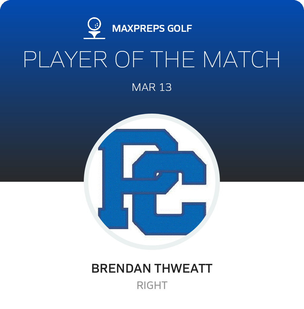 Player of the Match