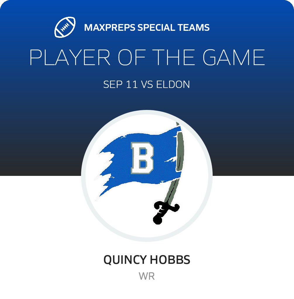 Players of the Game