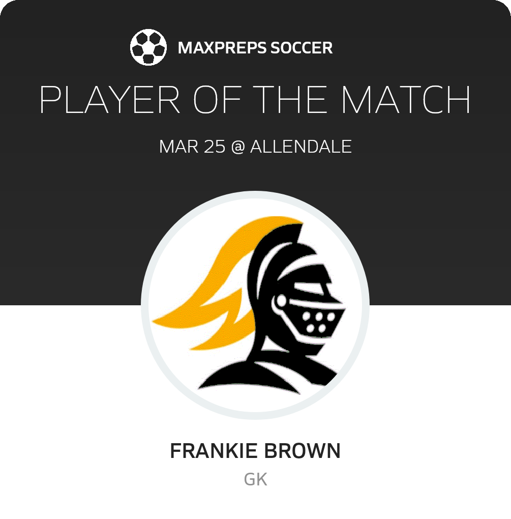 Player of the Match