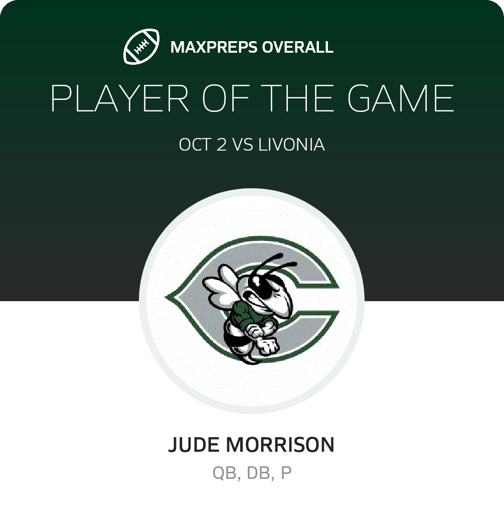 #12 Jude Morrison Player of the Game badge
