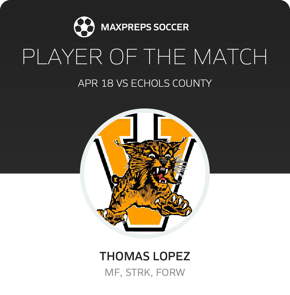 Player of the Match