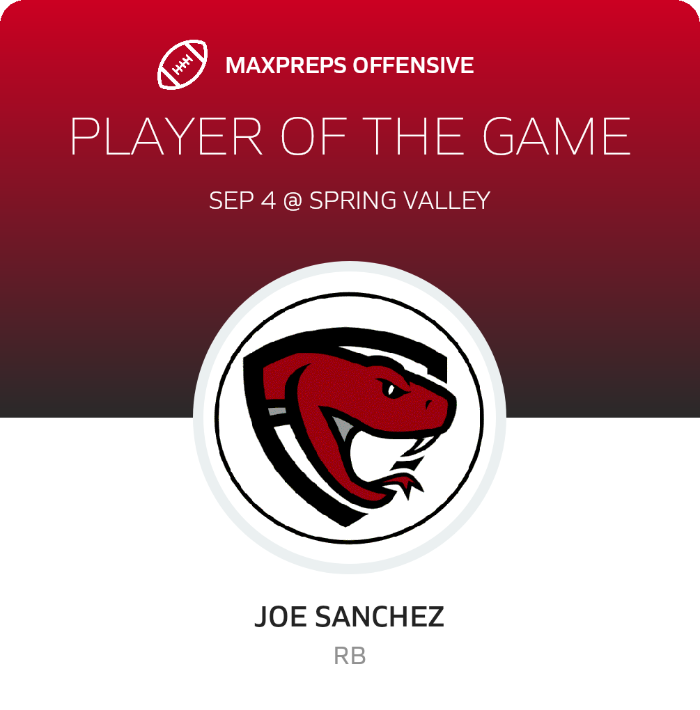 Players of the Game