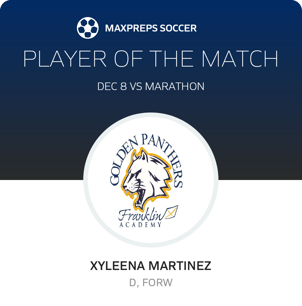 Player of the Match