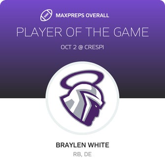 Players of the Game