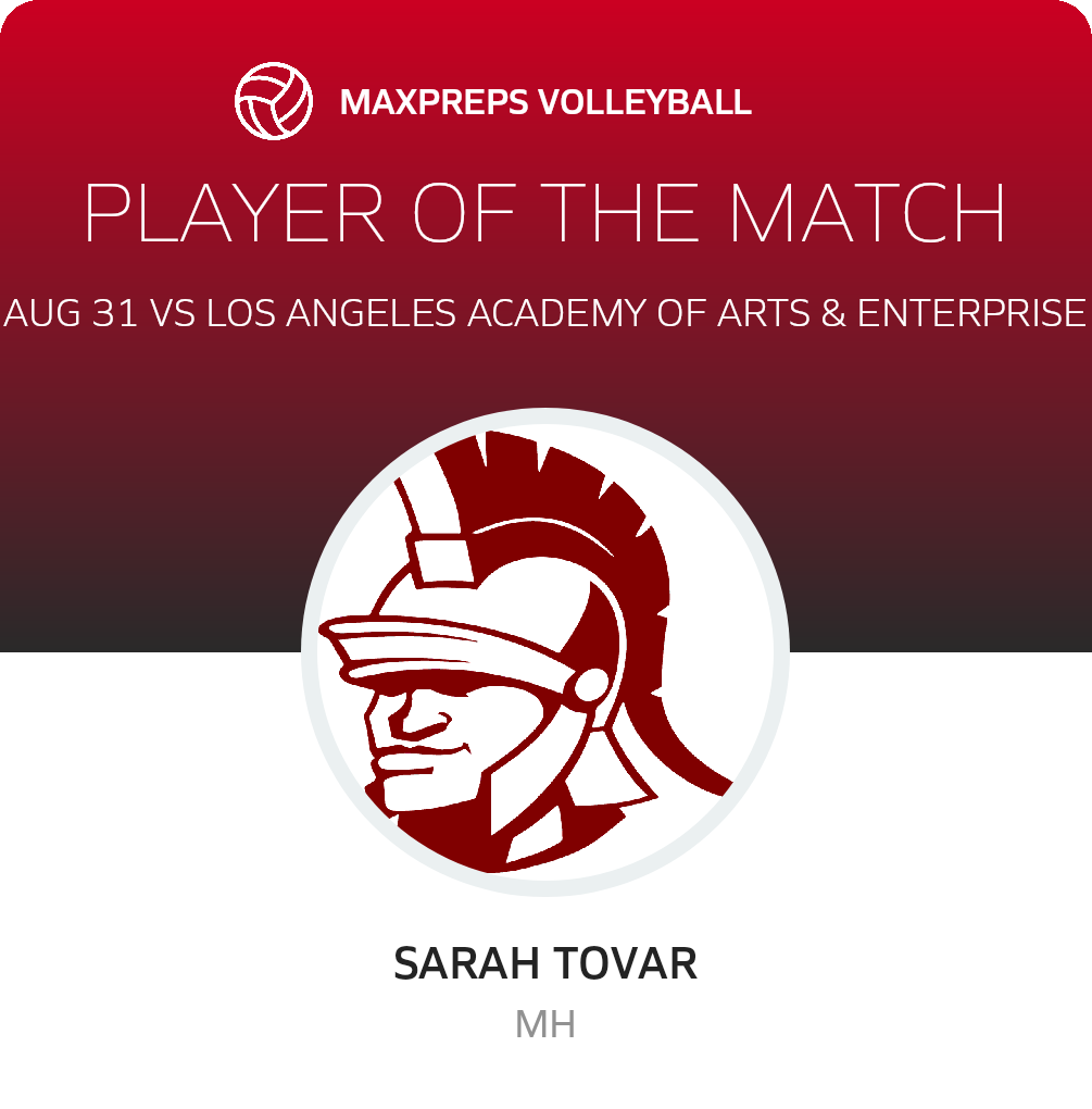 Player of the Match