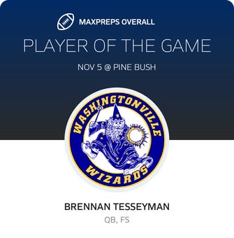 Players of the Game