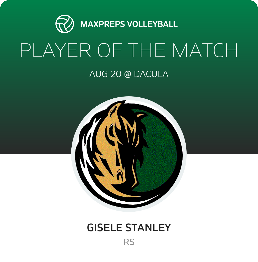 #3 Gisele Stanley Player of the Game badge