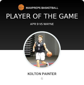 #2 Kolton Painter Player of the Game badge