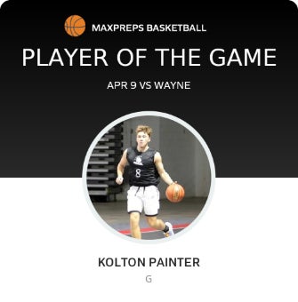 #2 Kolton Painter Player of the Game badge