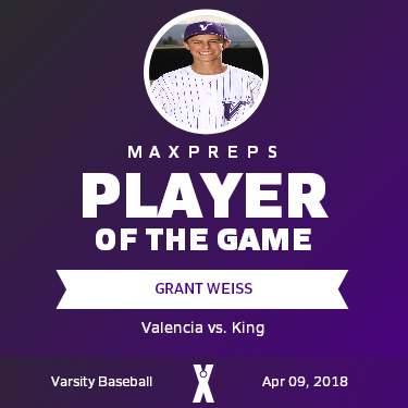 #24 Grant Weiss Player of the Game badge