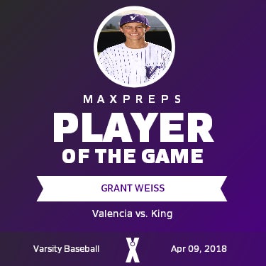 #24 Grant Weiss Player of the Game badge