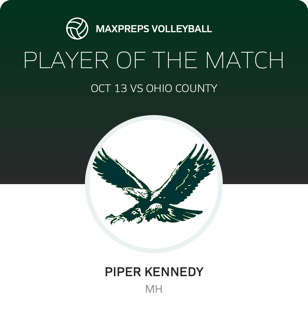 Player of the Match