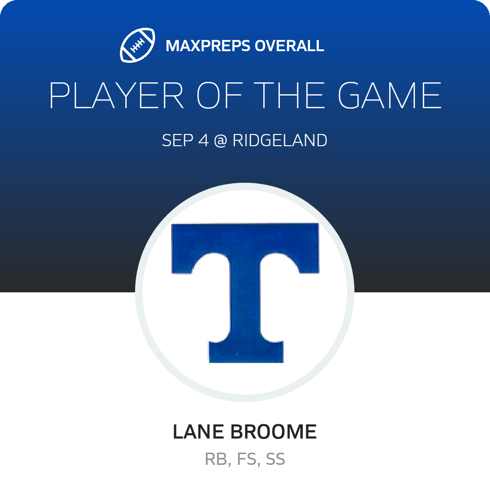 Players of the Game