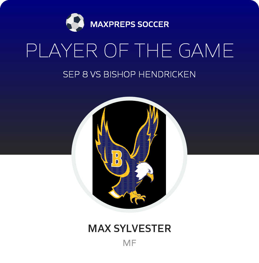#10 Max Sylvester Player of the Game badge