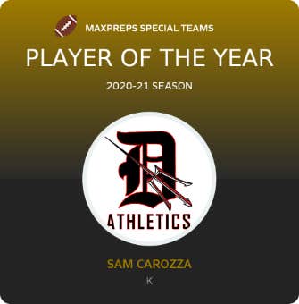 Player of the Year
