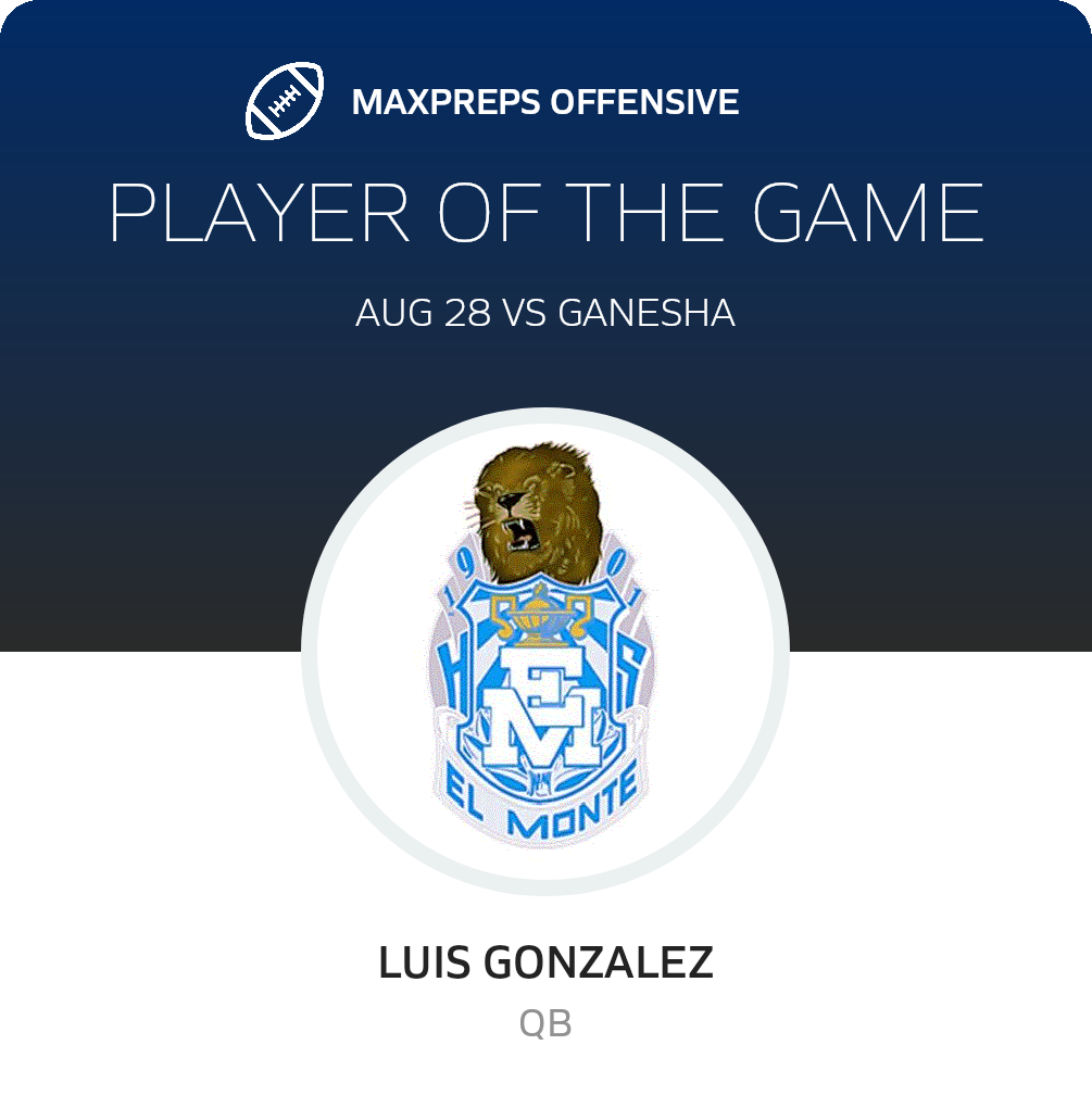 Players of the Game