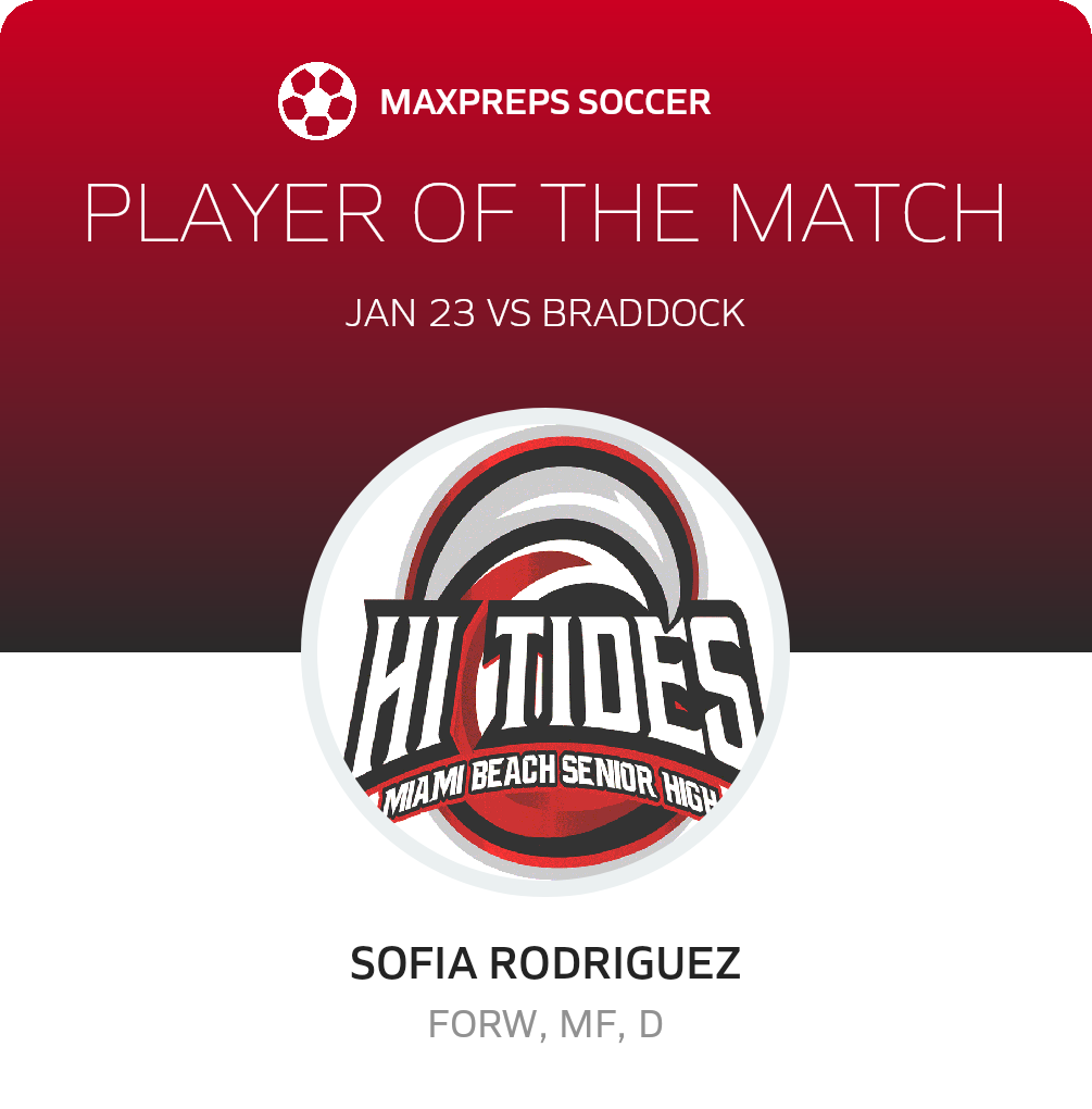 Player of the Match
